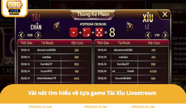 Tài Xỉu Livestream - Siêu Phẩm Đổi Thưởng Tại HITCLUB 1 Vài nét tìm hiểu về tựa game Tài Xỉu Livestream